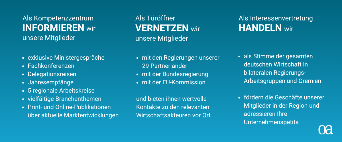 Ost-Ausschuss Mitgliedschaft